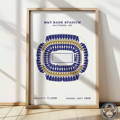 M&T Bank Stadium - Border Print