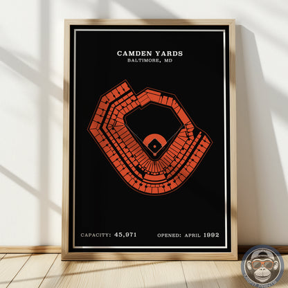 Camden Yards Stadium | Modern Border Print