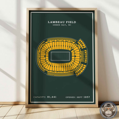 Lambeau Field Stadium - Modern Border Print