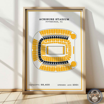 Acrisure Stadium - Modern Border Print