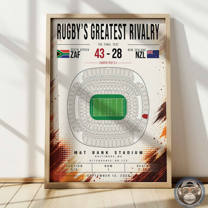 South Africa vs New Zealand Rugby Match Poster | M&T Bank Stadium