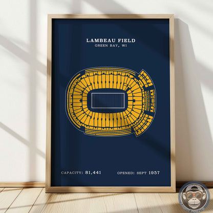 Lambeau Field Stadium - No Border Print