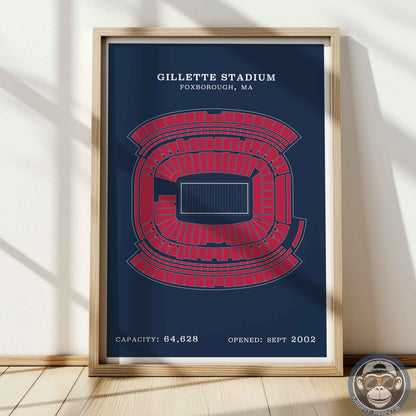 Gillette Stadium - Border Print