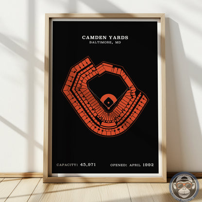 Camden Yards Stadium | Border Print