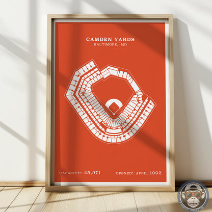 Camden Yards Stadium | Border Print