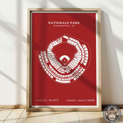 Nationals Stadium | Border Print
