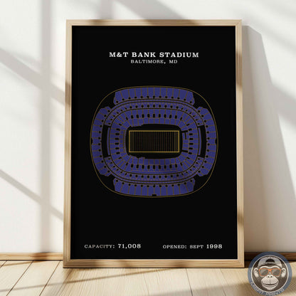 M&T Bank Stadium - No Border Print