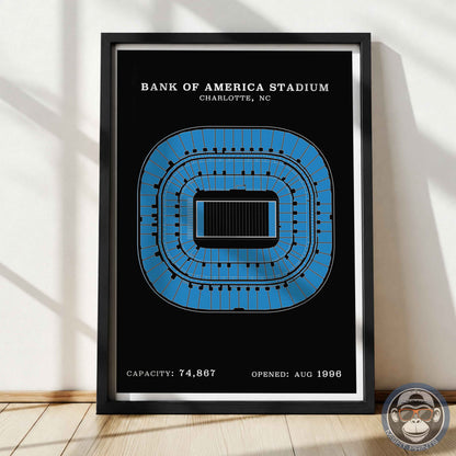 Bank of America Stadium - Border Print