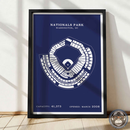 Nationals Stadium | Border Print