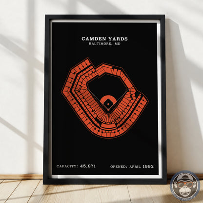 Camden Yards Stadium | Border Print