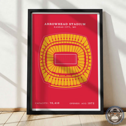Arrowhead Stadium - Border Print