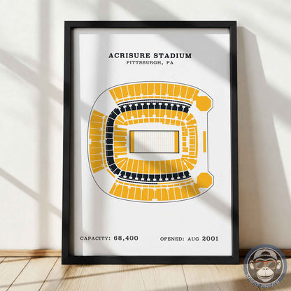 Acrisure Stadium - Border Print