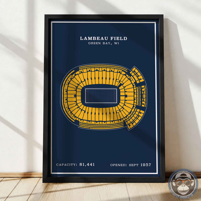 Lambeau Field Stadium - Modern Border Print