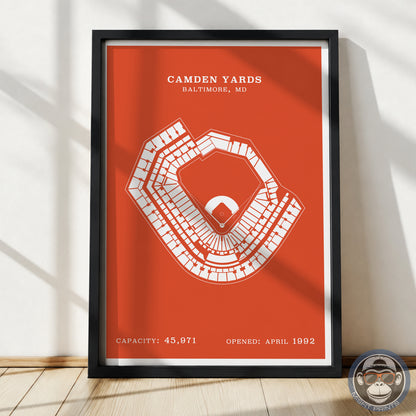 Camden Yards Stadium | Border Print