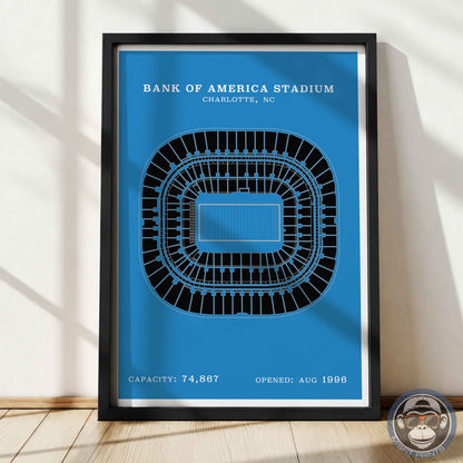 Bank of America Stadium - Border Print