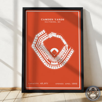 Camden Yards Stadium | Modern Border Print