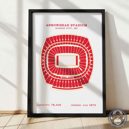 Arrowhead Stadium - No Border Print