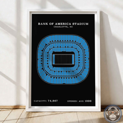 Bank of America Stadium - Border Print