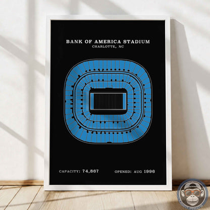 Bank of America Stadium - No Border Print