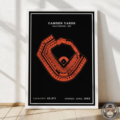 Camden Yards Stadium | Modern Border Print