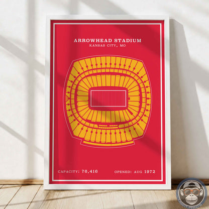 Arrowhead Stadium - Modern Border Print