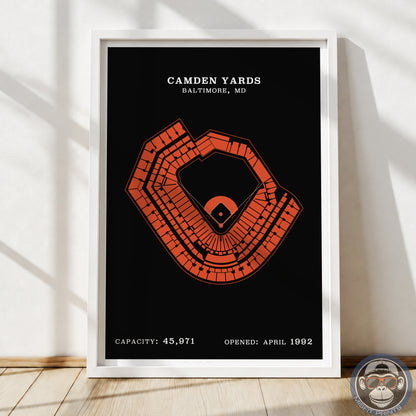 Camden Yards Stadium | Border Print