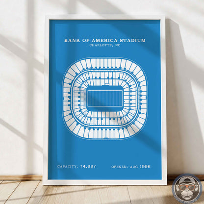 Bank of America Stadium - No Border Print