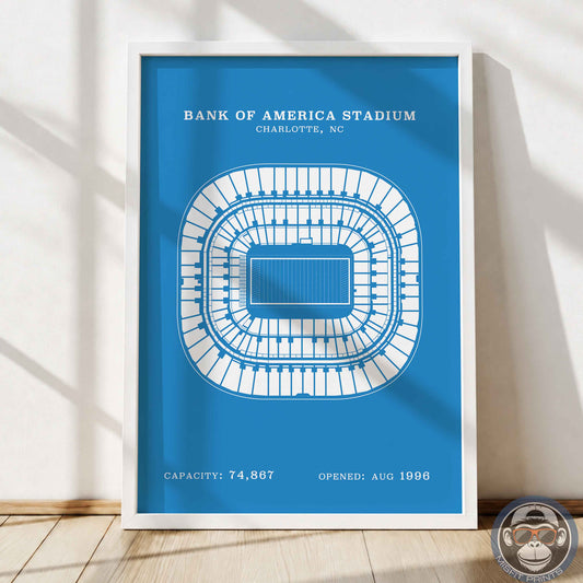 Bank of America Stadium - No Border Print