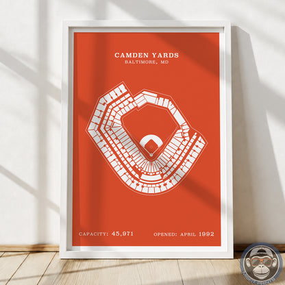 Camden Yards Stadium | Border Print