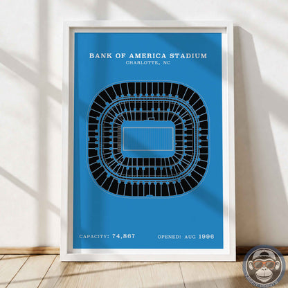 Bank of America Stadium - Border Print