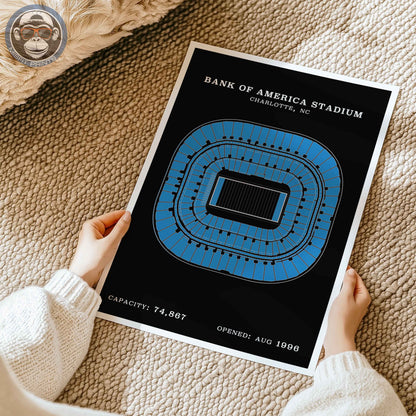 Bank of America Stadium - Border Print