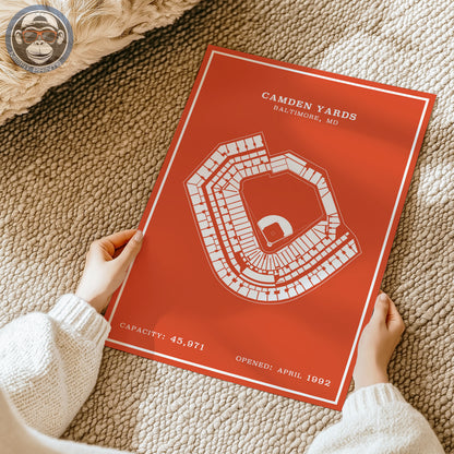 Camden Yards Stadium | Modern Border Print