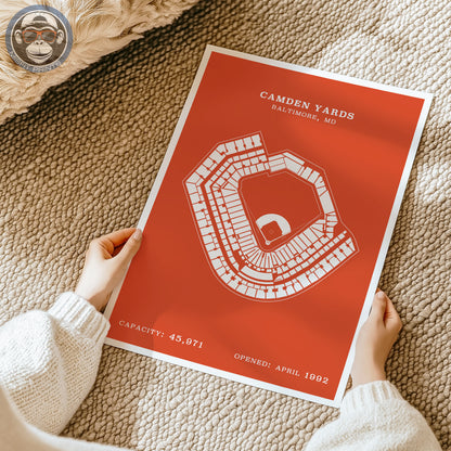 Camden Yards Stadium | Border Print