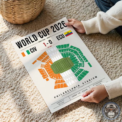Côte d’Ivoire vs. Ecuador World Cup Match Poster